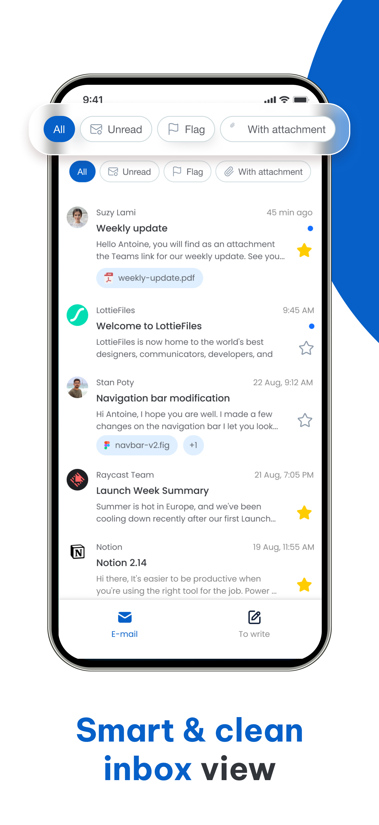 Smart Inbox View